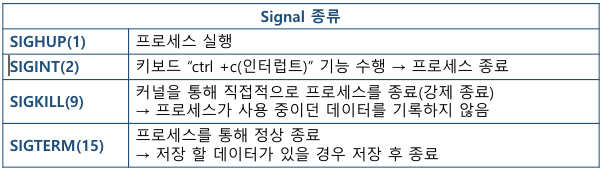 화면 캡처 2022-12-13 013215